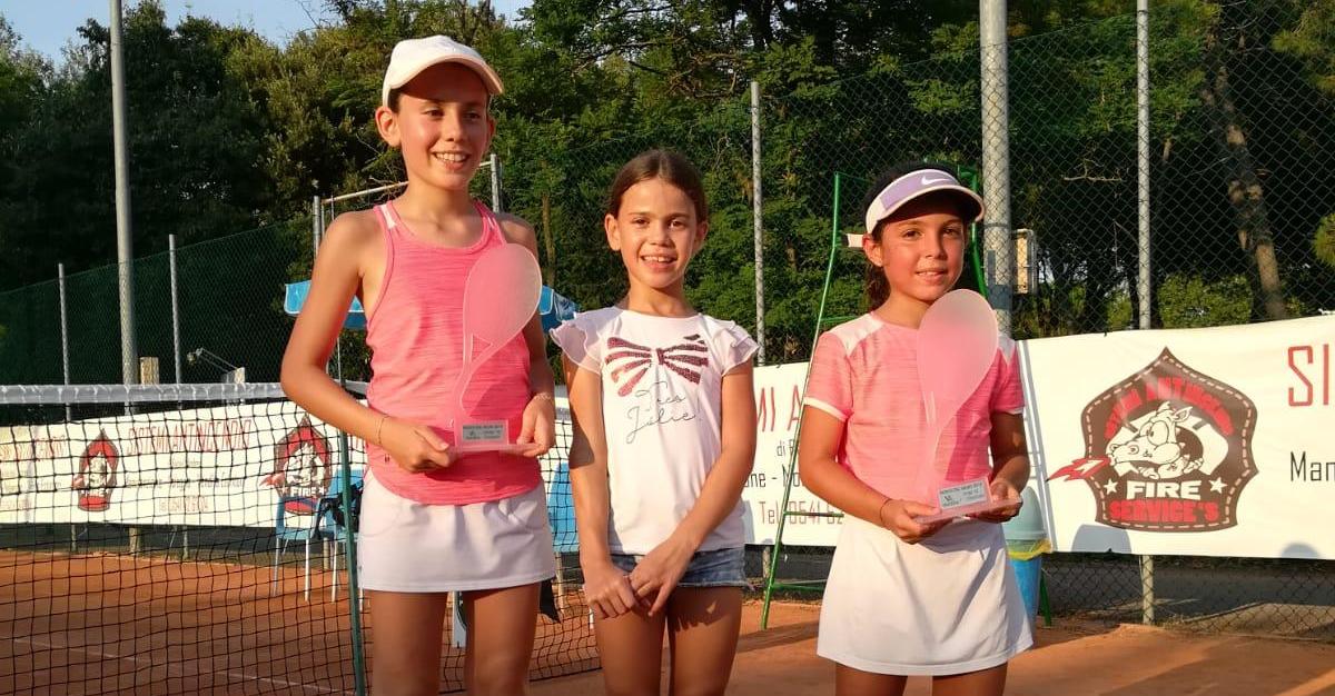 Successi di Alessandro Manco, Vittoria Magnani e Anna Giordani nel torneo giovanile del Ct Venustas