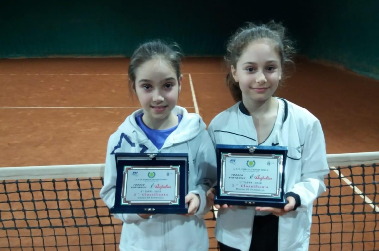 Torneo Australian Forum: Crystal Aratari e Sofia Cadar