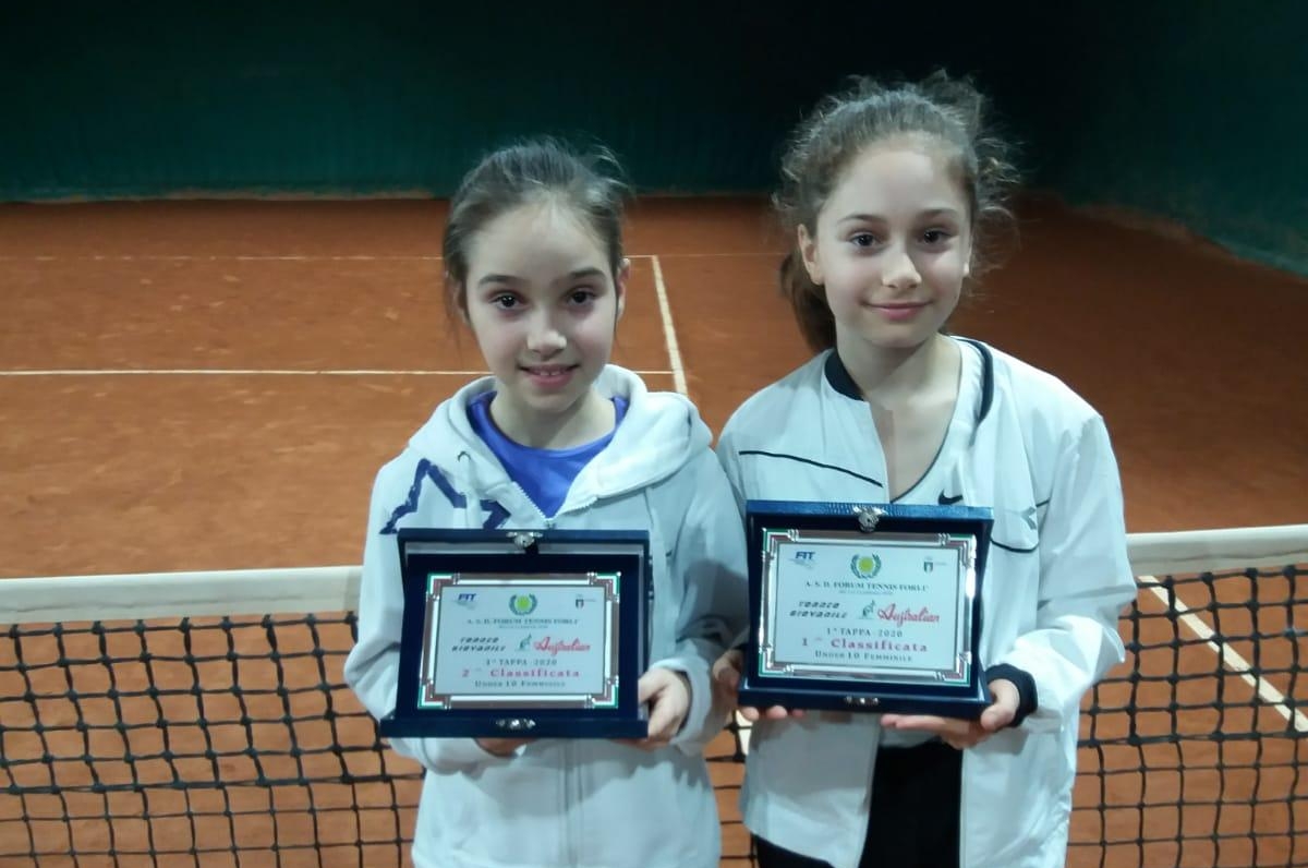 Torneo Australian Forum: Crystal Aratari e Sofia Cadar