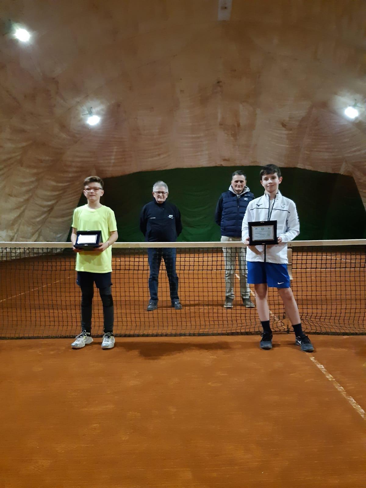 Manfrin, Neri, Cogo e Galeazzi a segno nel torneo giovanile del Forum Forlì