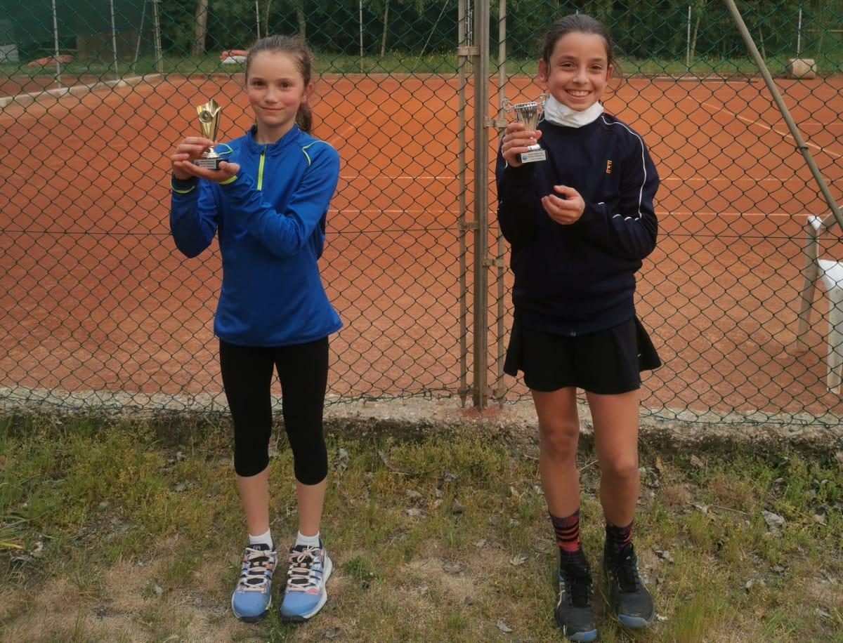 Under al Maretennis: vincono Maria Vittoria Ranieri e Riccardo Bogdan Pastrav