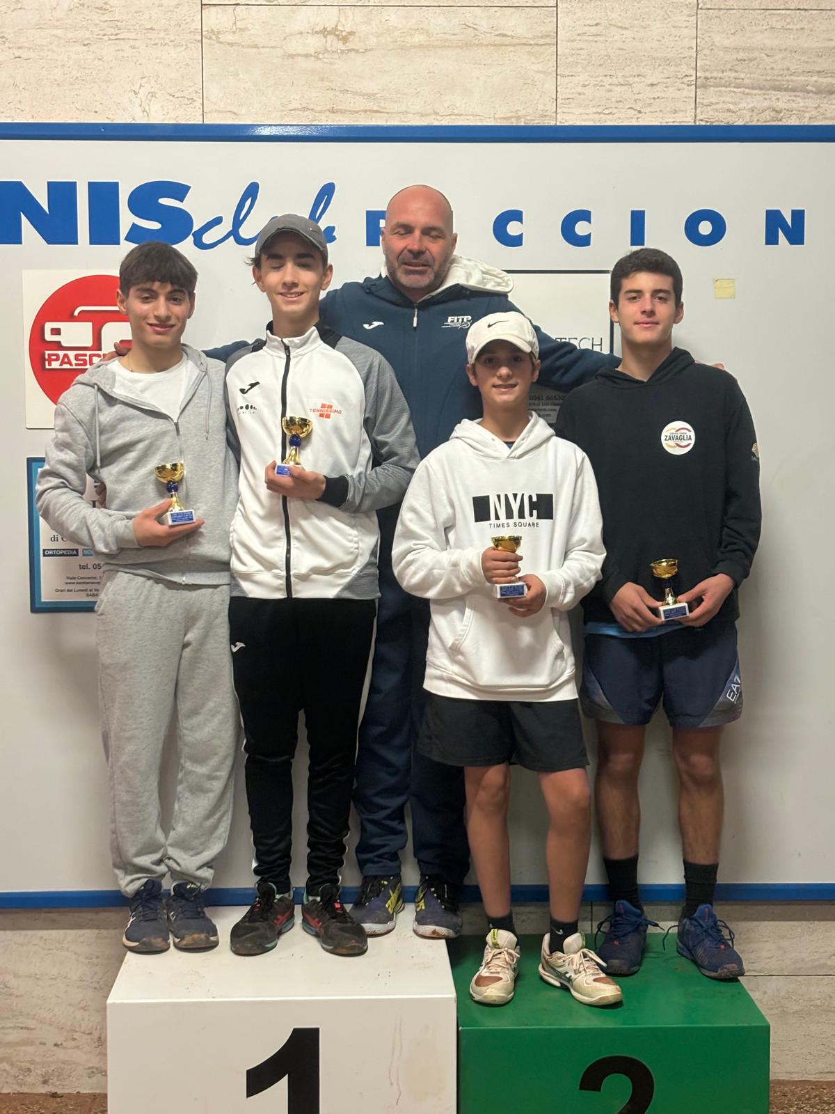 Rodeo doppio Under 14 al Tc Riccione: vincono Bomba-Battistini e Battistelli-Solazzi
