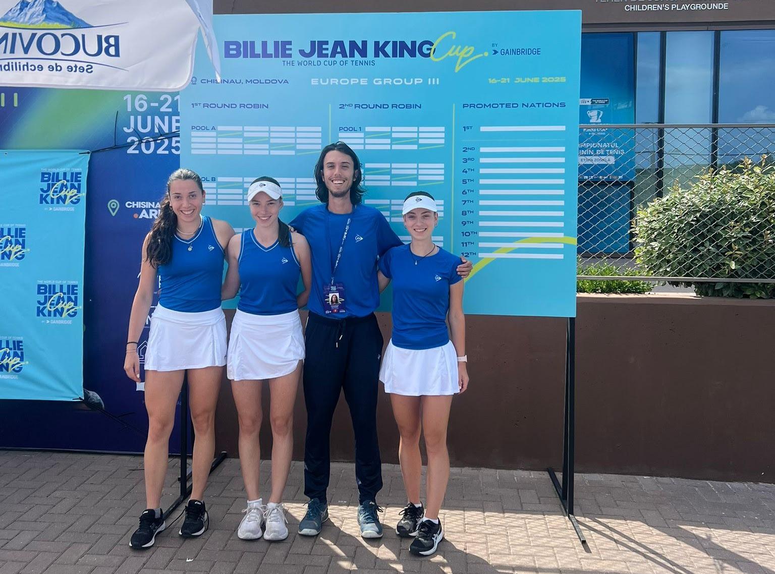 Billie Jean King Cup: San Marino supera l’Islanda