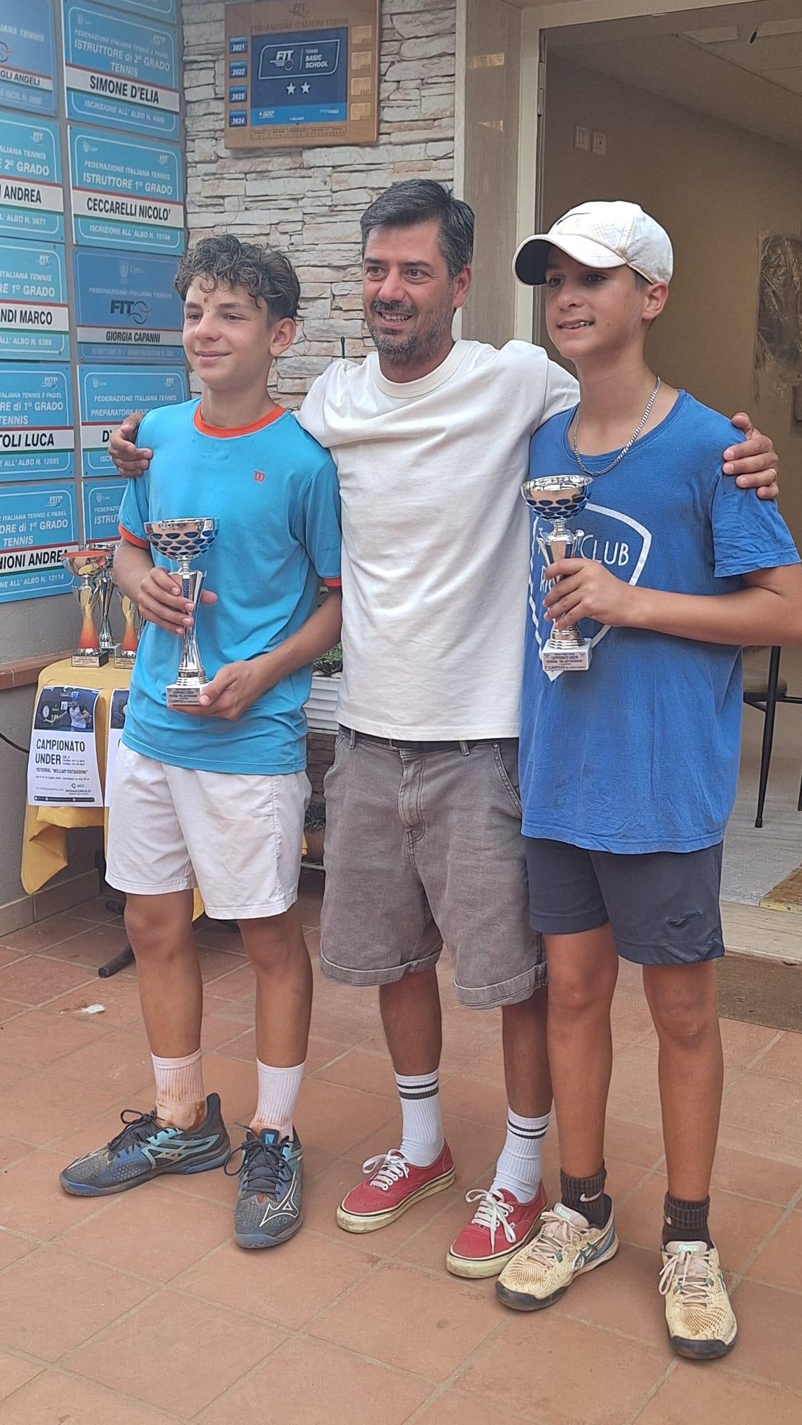 Nel Memorial “William Matassoni” al Ct Cesena successi di Marco Menichetti, Matteo Silvani, Alessia Barducci, Matteo Campana, Alice Balducci e Riccardo Bogdan Pastrav
