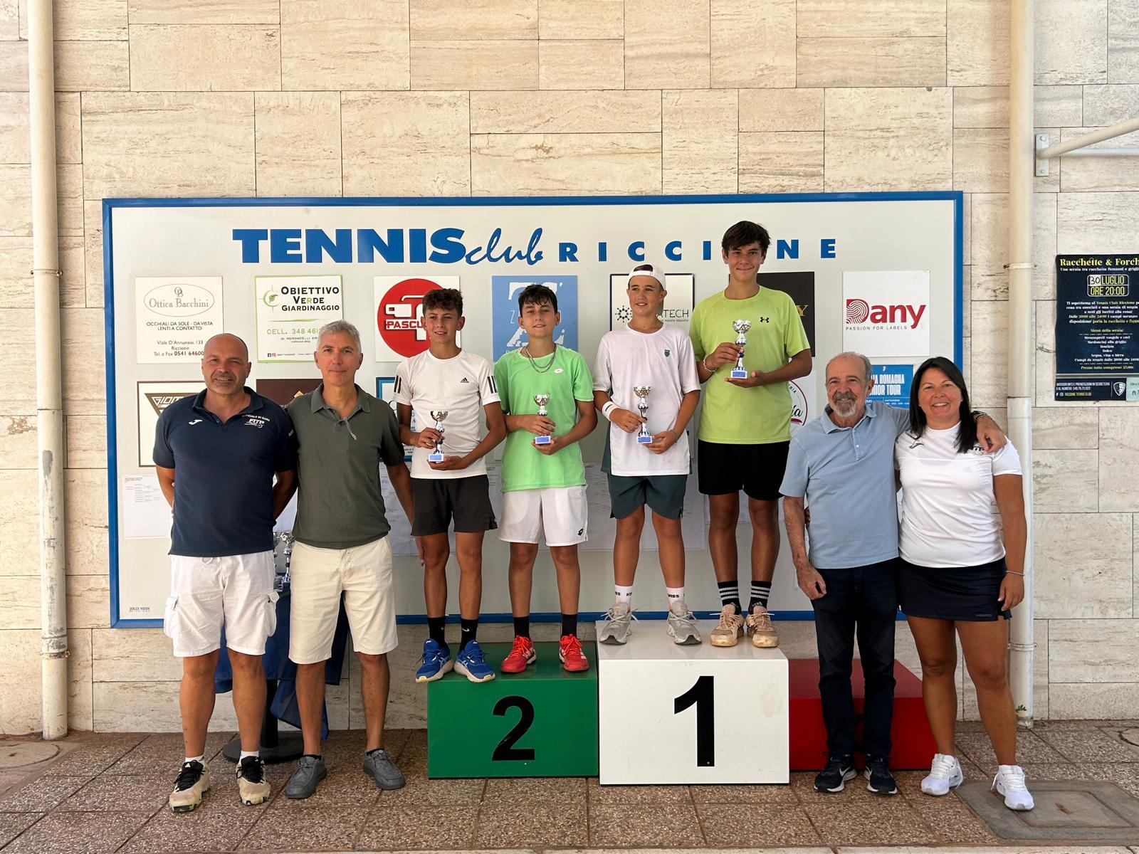 Emilia Romagna Junior Tour al Tc Riccione: successi di Mattone, Teodorani, Salvi, Cordella, Romagnoli, Diana, Tombari e Cecchini