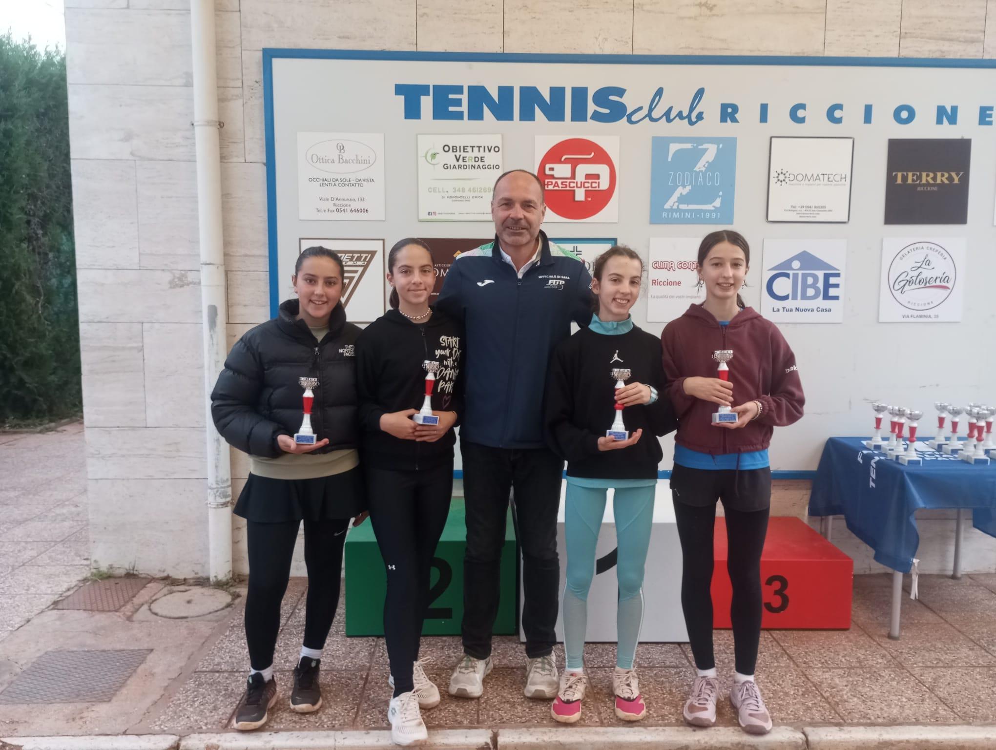 Rodeo di doppio giovanile al Tc Riccione: successi di Cavassi-Corazza nell’Under 12 maschile, Bala-Arduini e Capodagli-Tombari nell’Under 14, nell’Under 10 vincono Mattone-Valentini e Castori-Tazzari