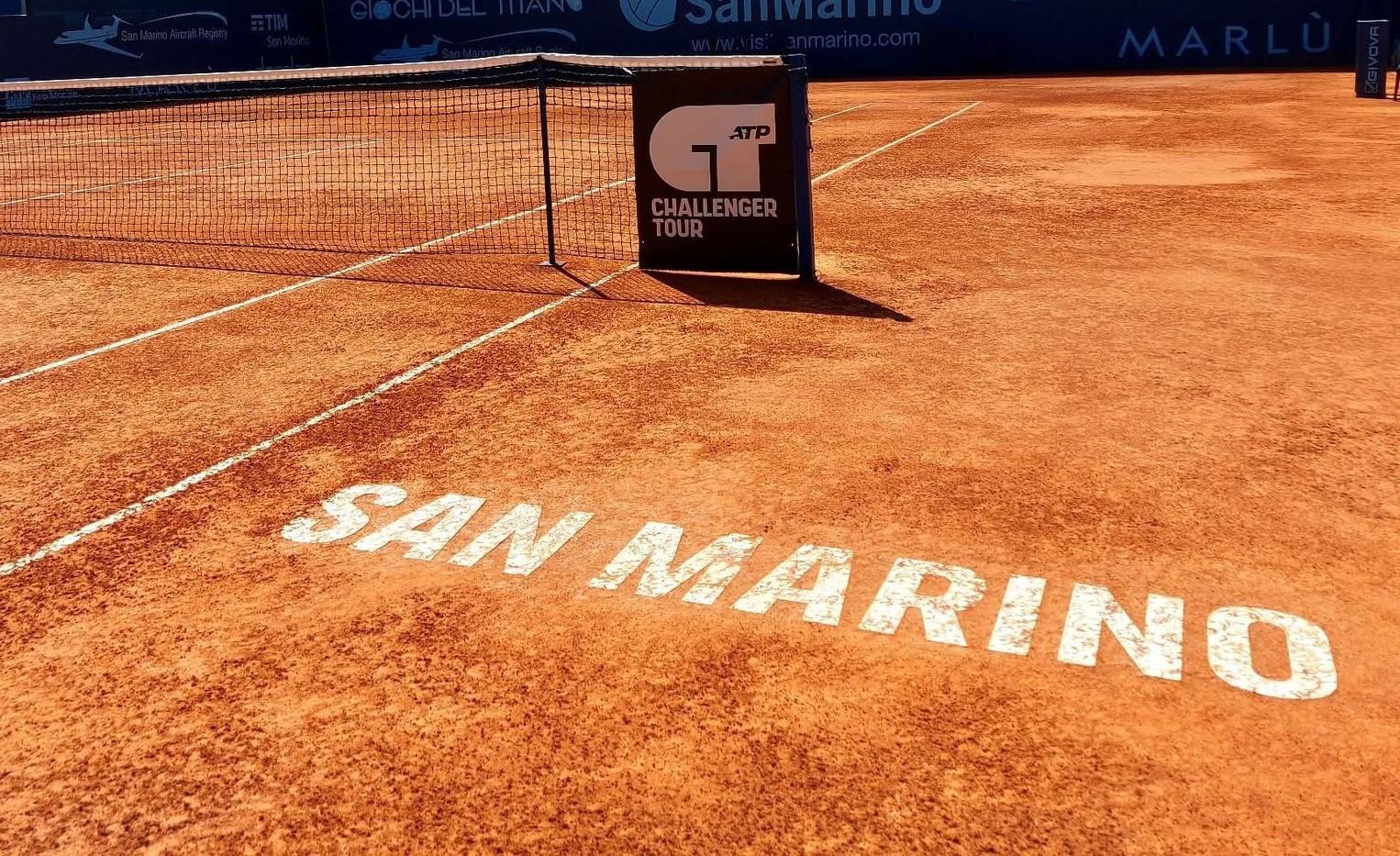 Esordio assoluto della Billie Jean King Cup a San Marino, dal 15 al 21 giugno 13 nazioni al via nel gruppo 3 Europa