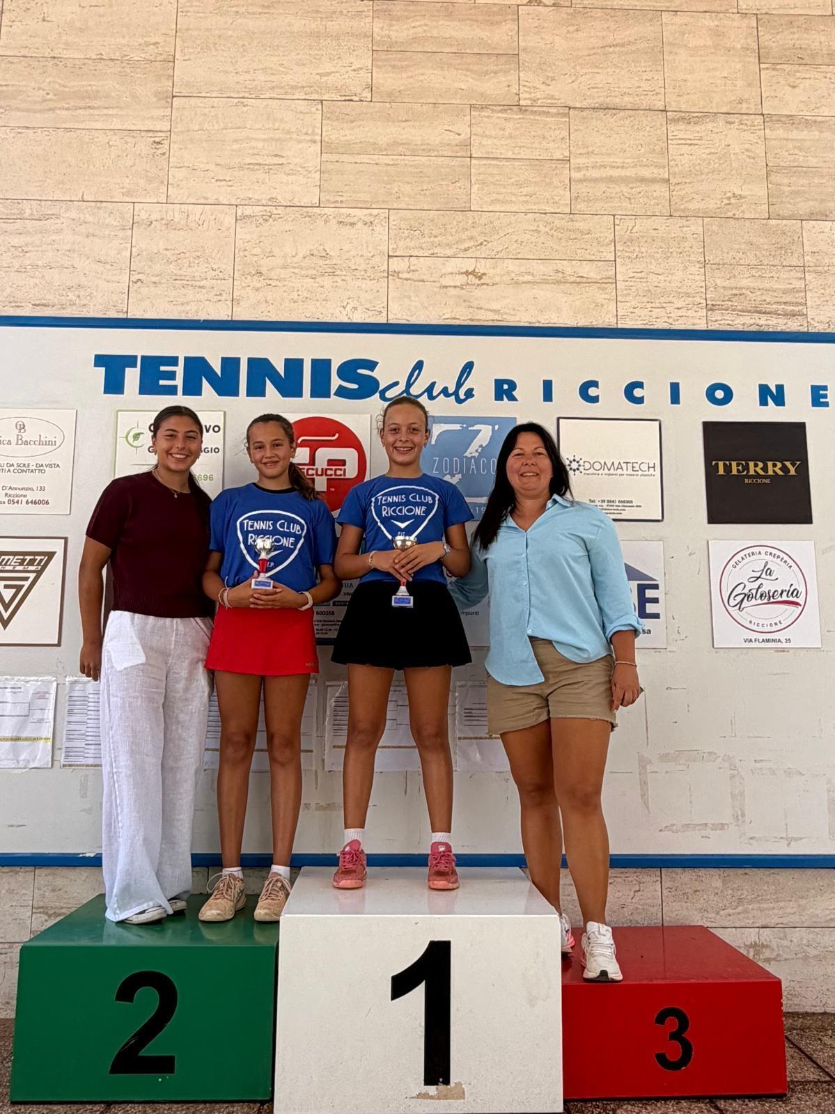 Emilia Romagna Junior Tour al Tc Riccione: successi di Sofia Sanchi, Thomas Mancini, Petra Salvi, Beatrice Cola, Alessandro Berardi, Federica Foschi ed Eugenio Campidonico